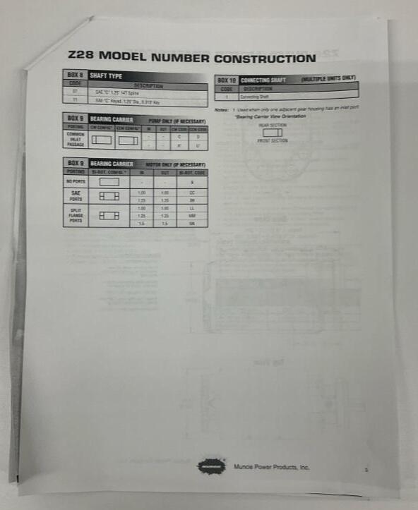 Muncie  Z28 Hydraulic Pump Motor 2M28A878JEAF17-07